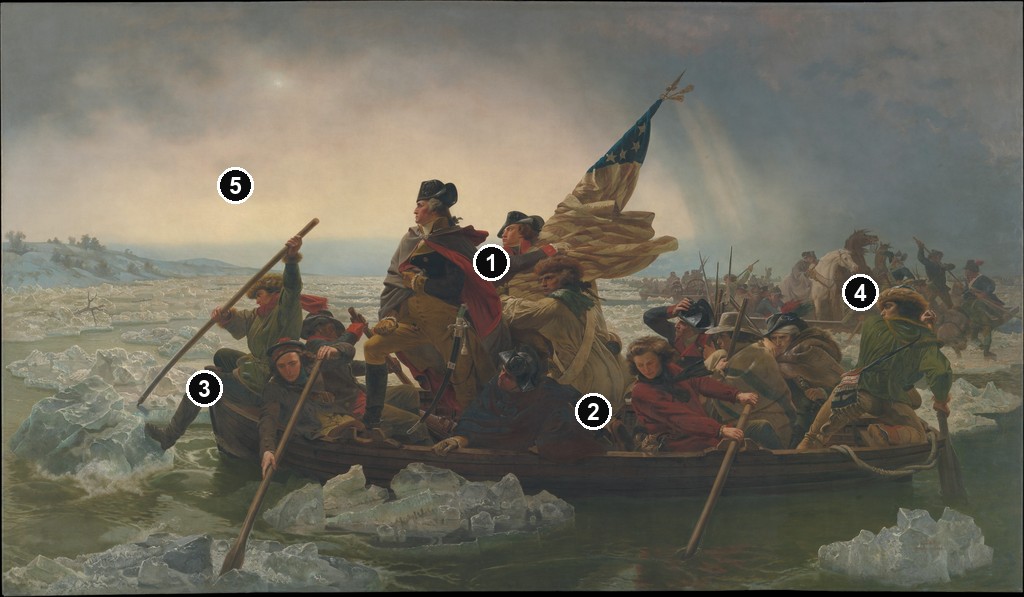 Annotated details from Washington Crossing the Delaware by Emanuel Leutze